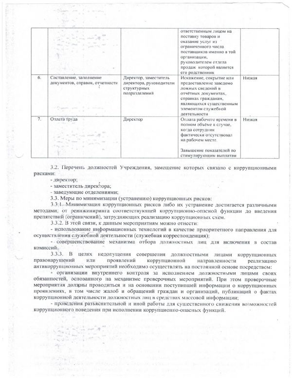 Оценка коррупционных рисков деятельности  ГБУ "КЦСОН" Оленинского муниципального округа